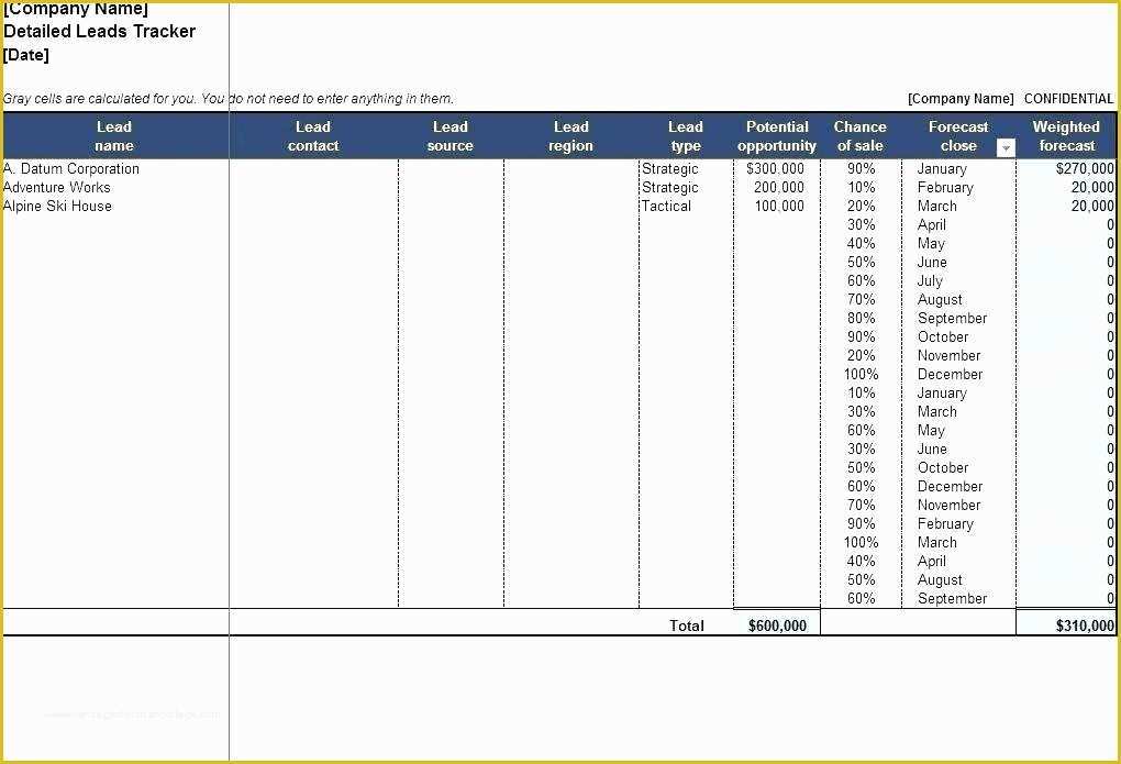 Free Recruitment Tracker Excel Template Of Free Human Resources Templates In Excel Recruiting