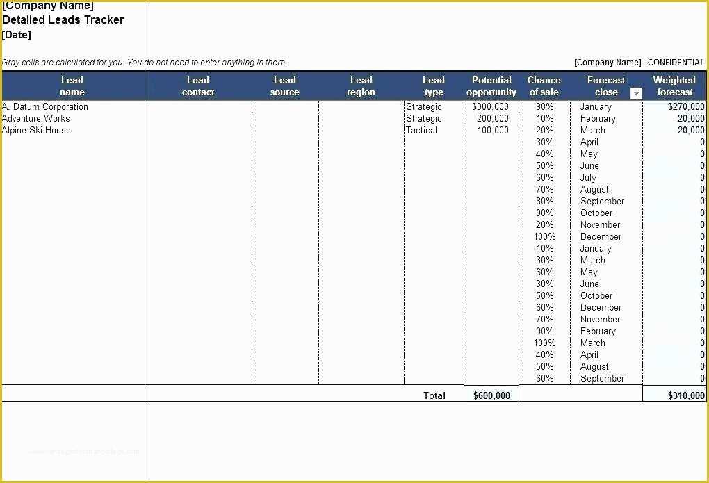 Free Recruitment Tracker Excel Template Of Free Human Resources Templates In Excel Recruiting