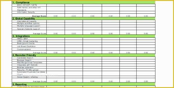 Free Recruitment Tracker Excel Template Of issue Tracking Log Template Game Templates for Google