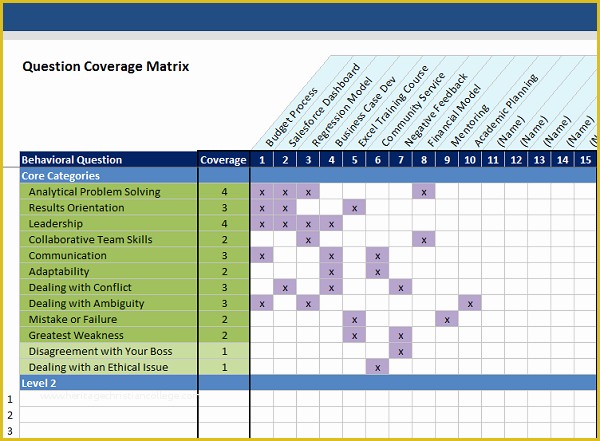 Free Recruitment Tracker Excel Template Of Mba Excel Story Tracker