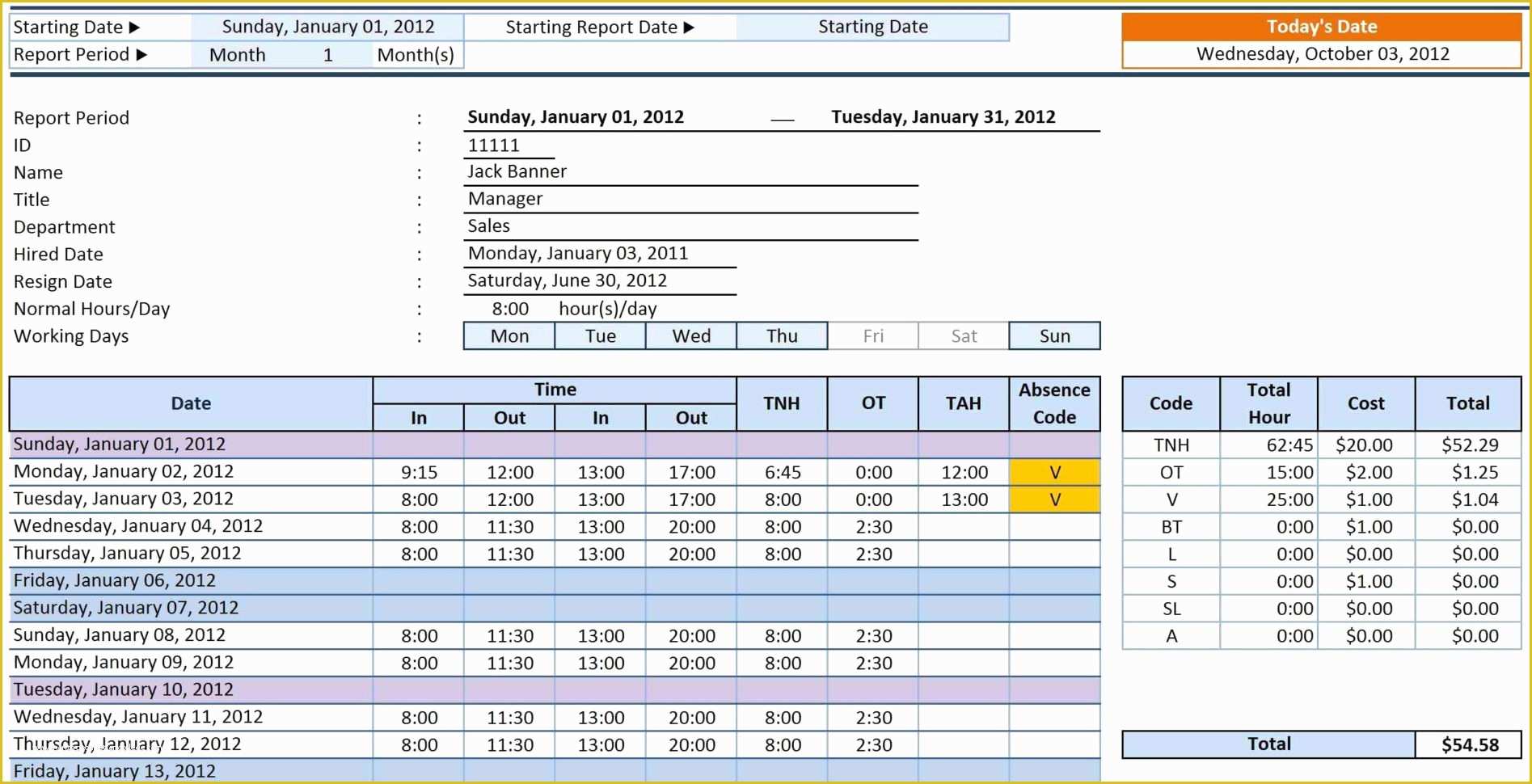 Free Recruitment Tracker Excel Template Of Recruiting Tracking Spreadsheet Excel – Spreadsheet Template