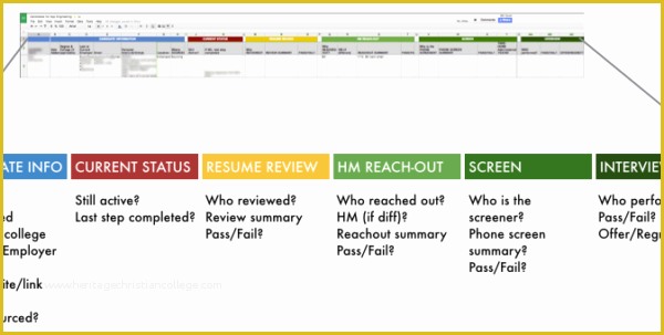 Free Recruitment Tracker Excel Template Of Recruitment Manager Excel Template Applicant Tracking