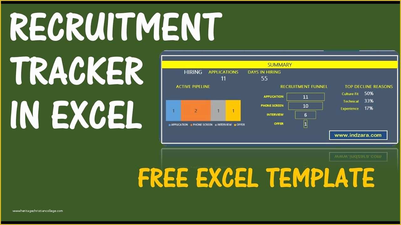 Free Recruitment Tracker Excel Template Of Recruitment Tracker Spreadsheet Free Hr Excel Template