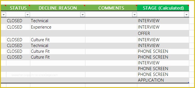 Free Recruitment Tracker Excel Template Of Recruitment Tracker Spreadsheet Free Hr Excel Template
