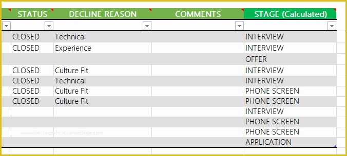 Free Recruitment Tracker Excel Template Of Recruitment Tracker Spreadsheet Free Hr Excel Template