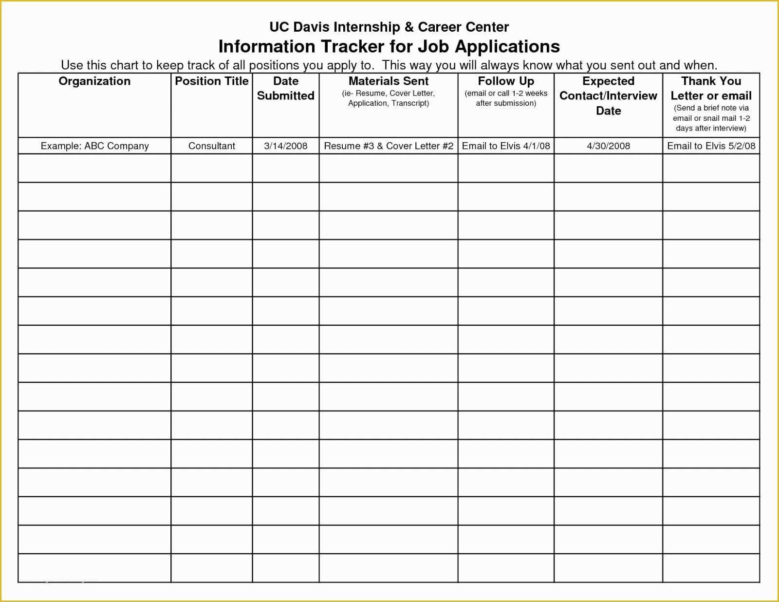 Free Recruitment Tracker Excel Template Of Recruitment Tracking Spreadsheet Download Free Recruiting