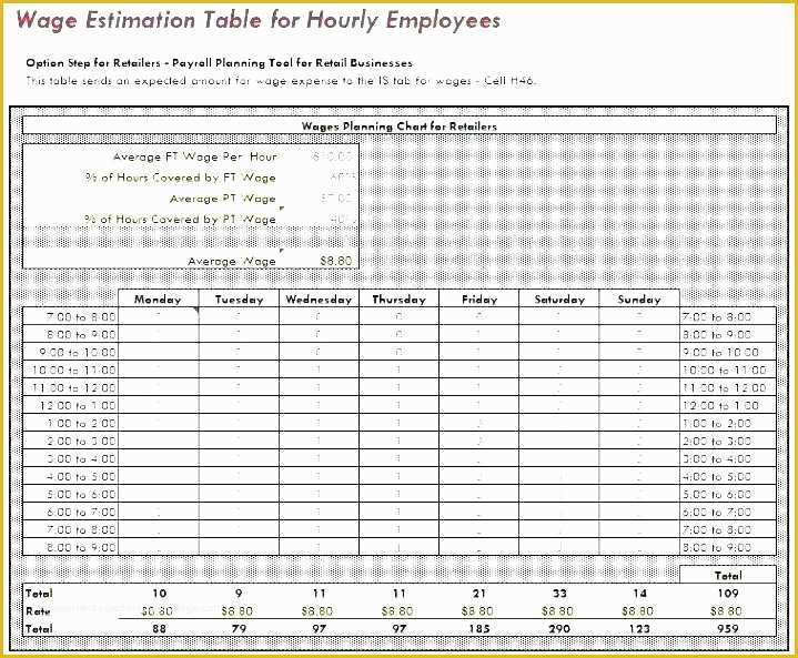 Free Recruitment Tracker Excel Template Of Staffing Plan Template Xls Workforce Planning Template