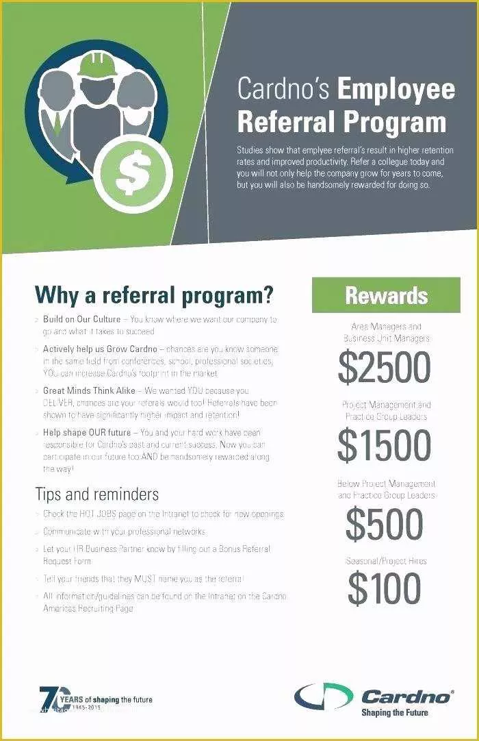 Free Referral Program Template Of Employee Plaint Template 4 Templates Referral form Free