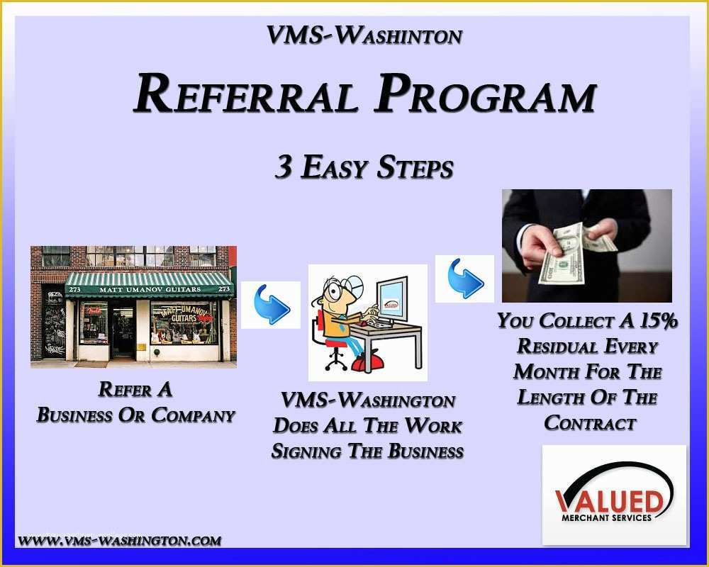 Free Referral Program Template Of Vms Washington – Referral Programs