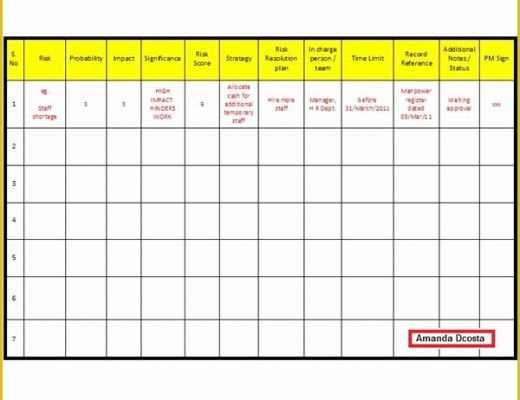 Free Registration Template Of Free Risk Register Templates Free Download for Project