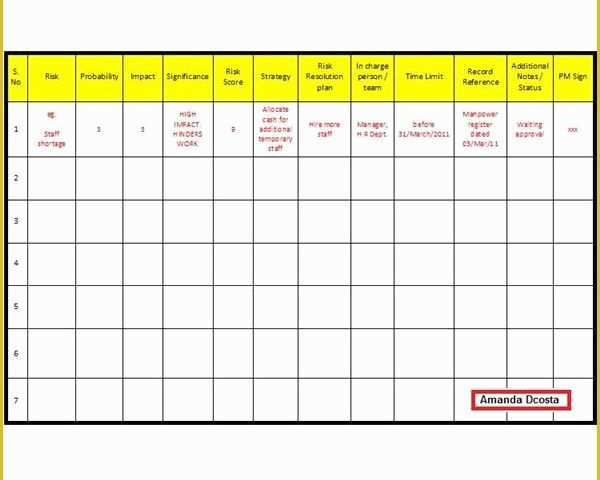 Free Registration Template Of Free Risk Register Templates Free Download for Project