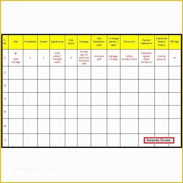 Free Registration Template Of Free Risk Register Templates Free Download for Project