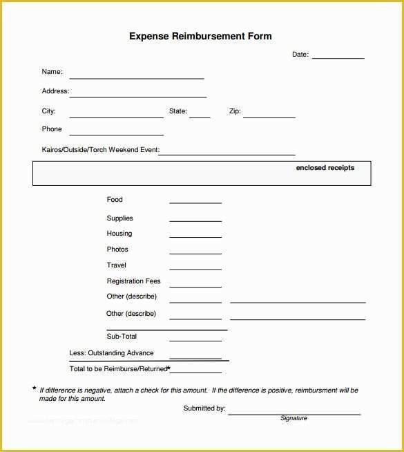 Free Reimbursement Request form Template Of 9 Sample Expense Reimbursement forms