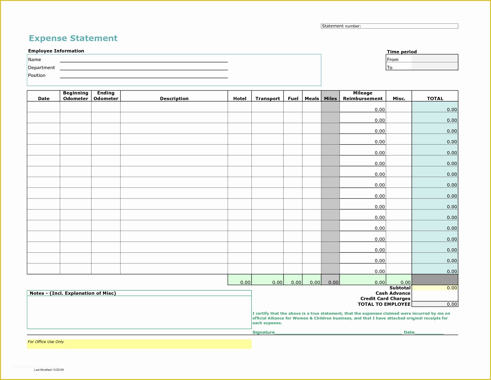 Free Reimbursement Request form Template Of Expense Reimbursement Templates Vatansun