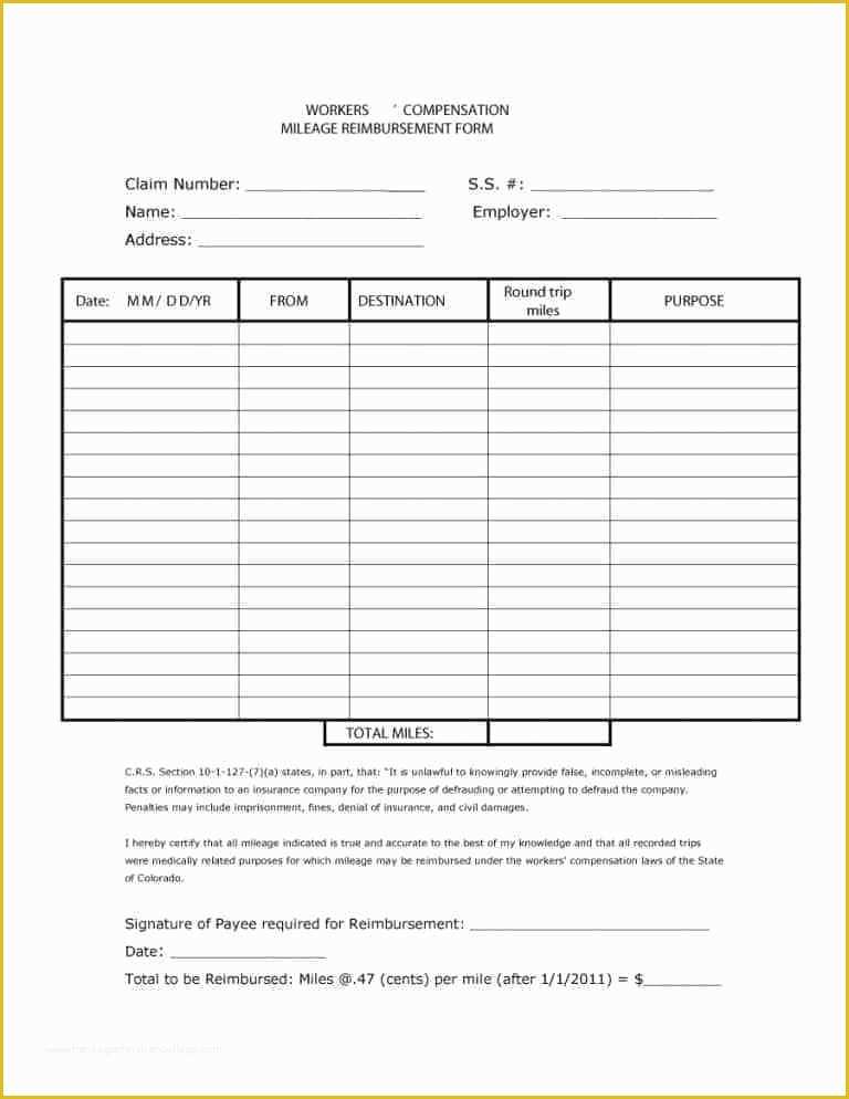 Free Reimbursement Request form Template Of Free Reimbursement form Templates Word Excel Pdf