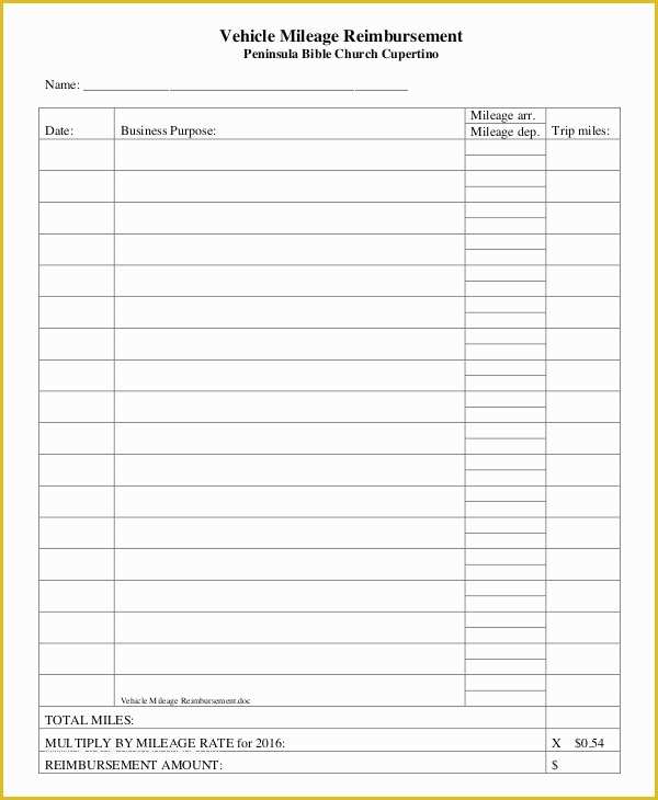 Free Reimbursement Request form Template Of Mileage Reimbursement form 9 Free Sample Example