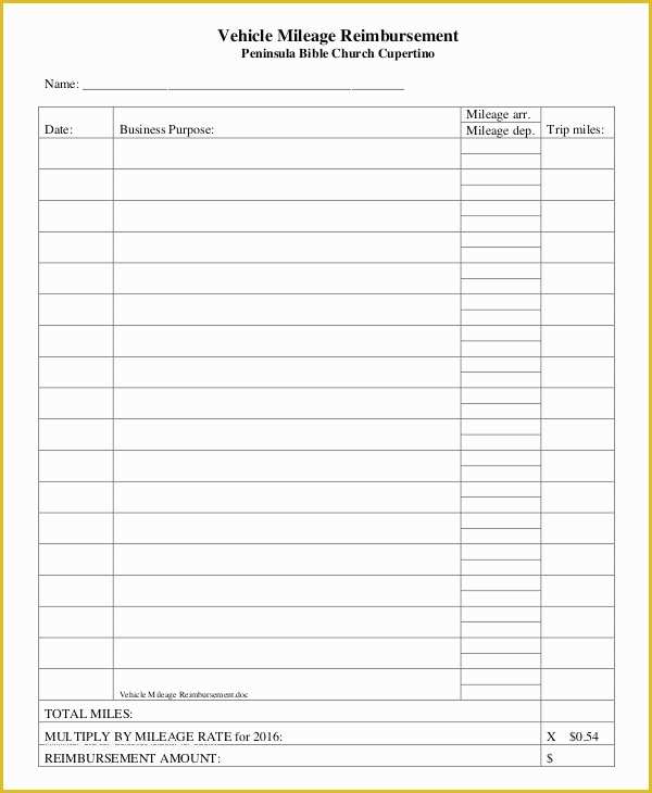 Free Reimbursement Request form Template Of Mileage Reimbursement form 9 Free Sample Example