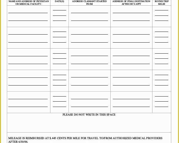 Free Reimbursement Request form Template Of Travel Reimbursement form Template