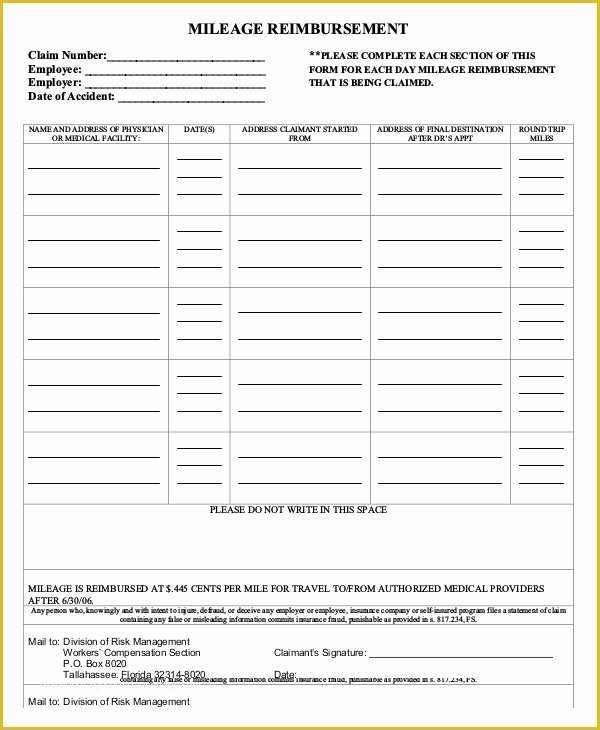 Free Reimbursement Request form Template Of Travel Reimbursement form Template