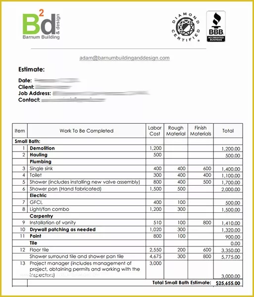 Free Remodeling Estimate Template Of Bathroom Renovation Estimate – Breaking Limits Home