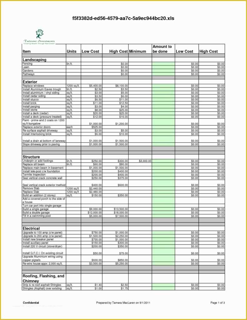 Free Remodeling Estimate Template Of Home Remodel Bud Spreadsheetrenovation Estimate