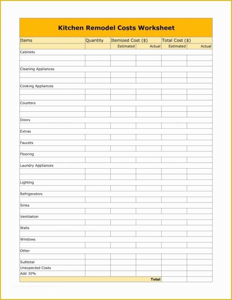 Free Remodeling Estimate Template Of Home Renovation Bud Spreadsheet Template Renovation