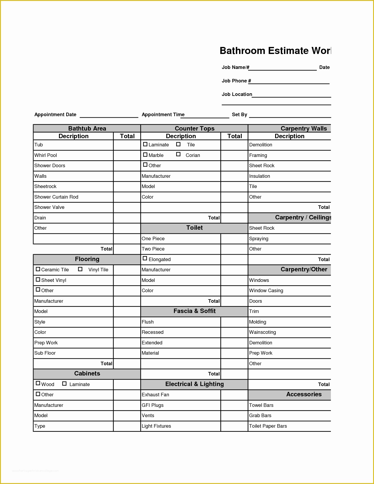Free Remodeling Estimate Template Of Remodel Cost Spreadsheet