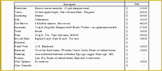 Free Remodeling Estimate Template Of Remodeling Proposal Template Free