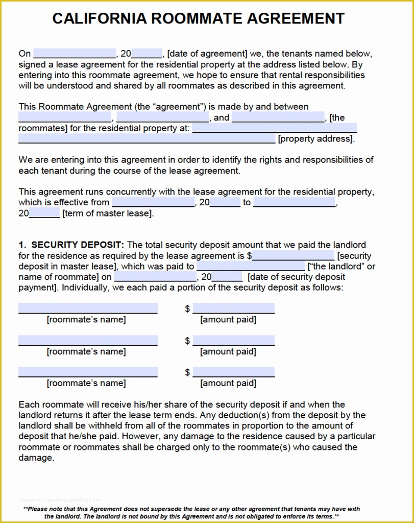 Free Rental Contract Template California Of Free California Roommate Agreement Template – Pdf – Word