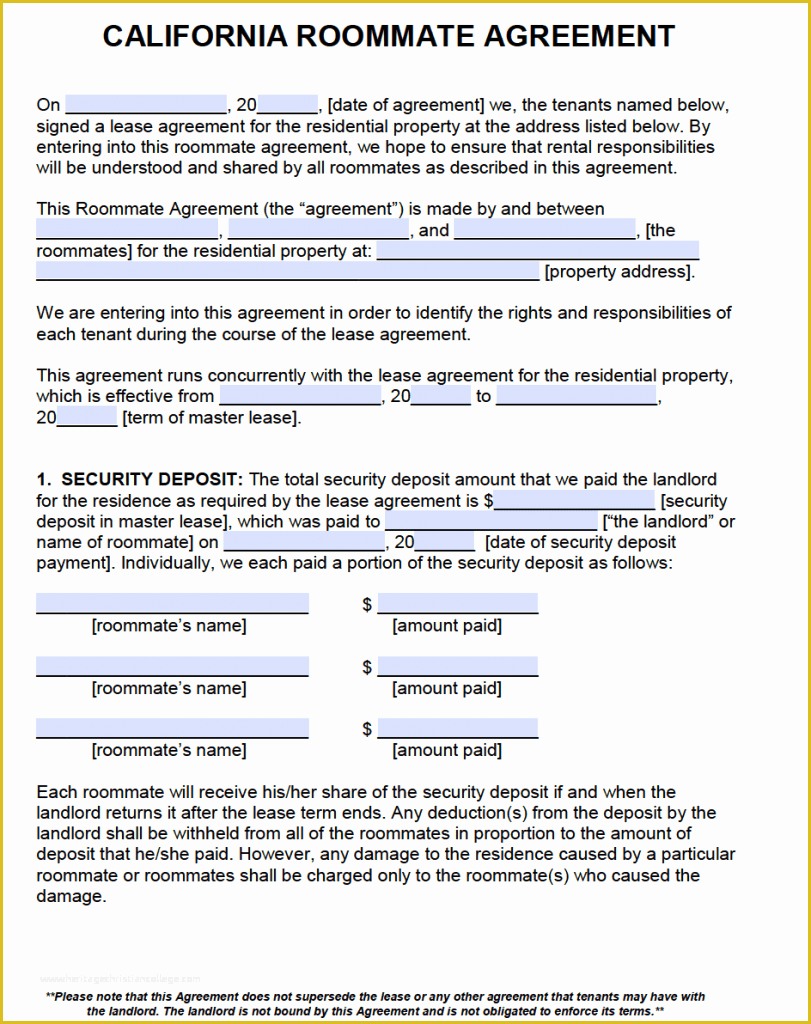 Free Rental Contract Template California Of Free California Roommate Agreement Template – Pdf – Word
