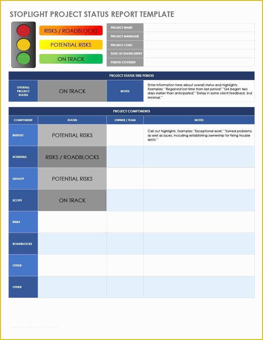 Free Report Templates Of 40 Project Status Report Templates [word Excel Ppt]