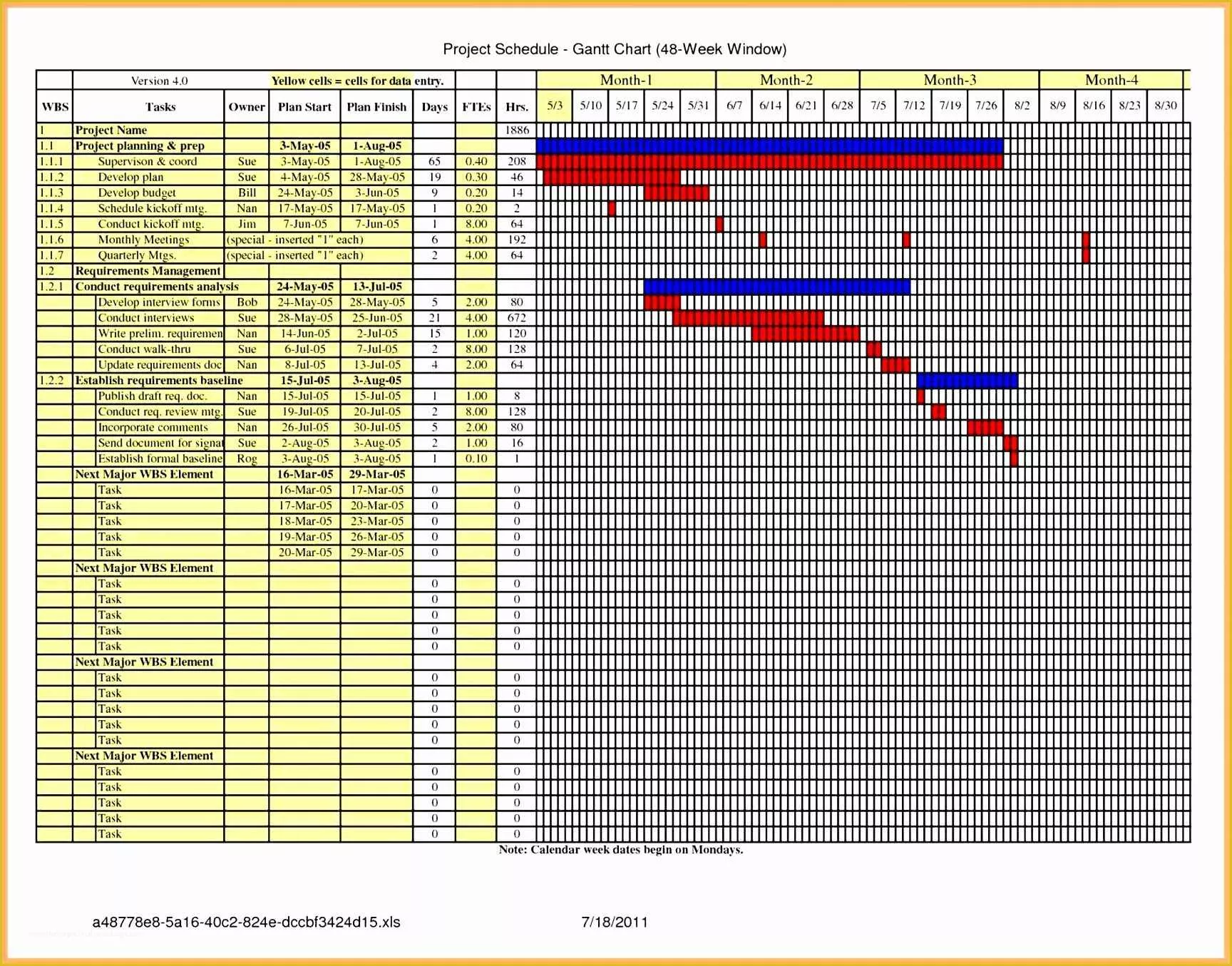 Free Residential Construction Schedule Template Of 10 Residential Construction Schedule Template Excel