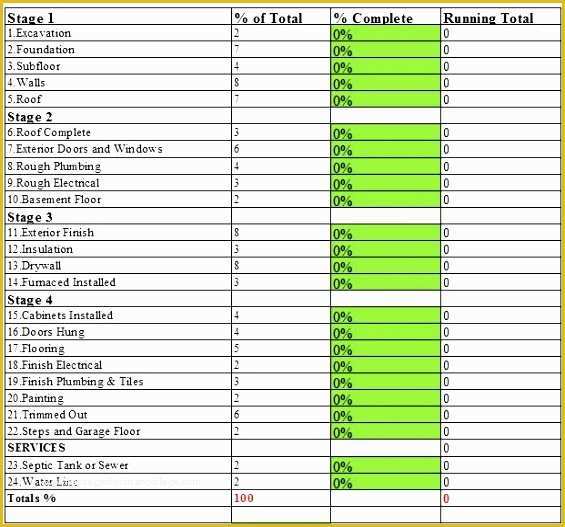 Free Residential Construction Schedule Template Of 7 Free Construction Schedule Template Excel