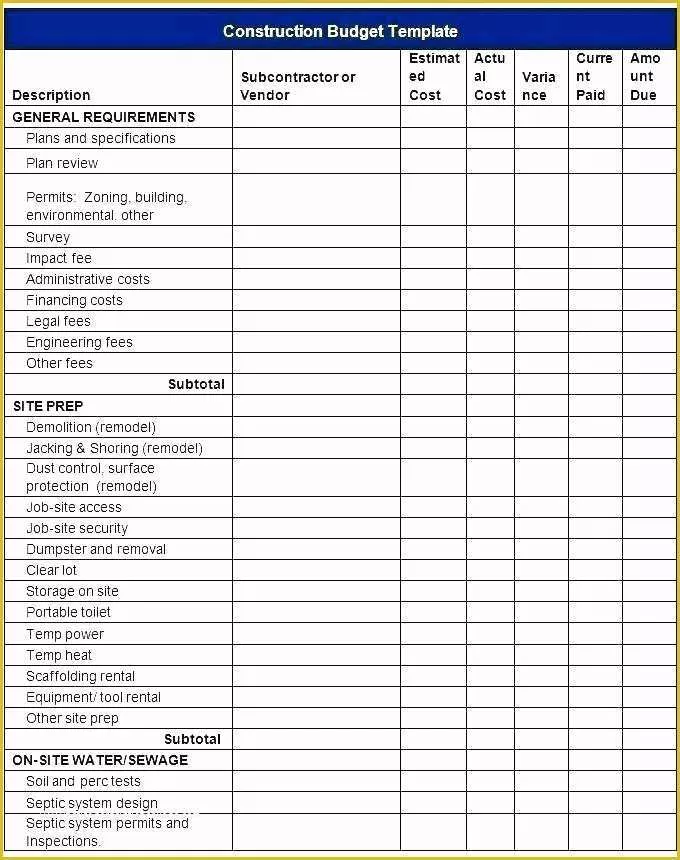 Free Residential Construction Schedule Template Of Building Construction Schedule Template Free Mercial