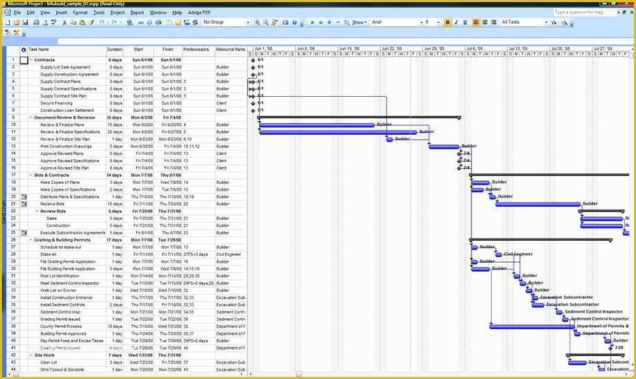 Free Residential Construction Schedule Template Of Download A Sample Microsoft Project Construction Schedule