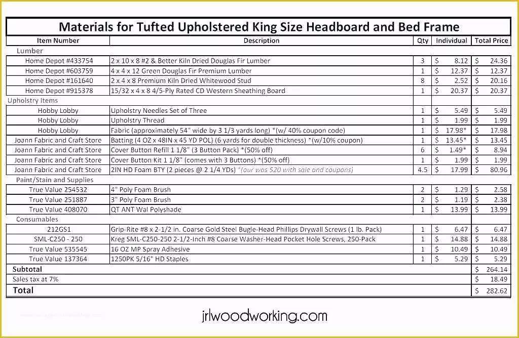 Free Residential Construction Schedule Template Of Download A Sample Project Construction Scheduling Template