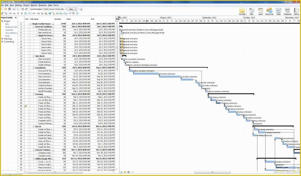 Free Residential Construction Schedule Template Of Free Construction Schedule Spreadsheet