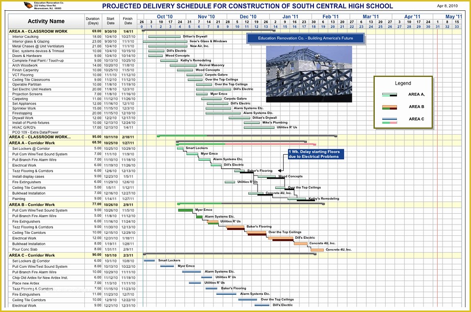 Free Residential Construction Schedule Template Of Free Project Management Templates for Construction