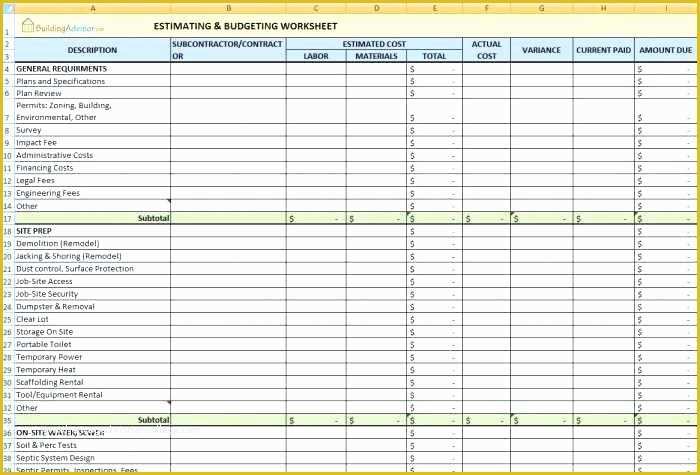 Free Residential Construction Schedule Template Of Residential Building Schedule Template Home Construction