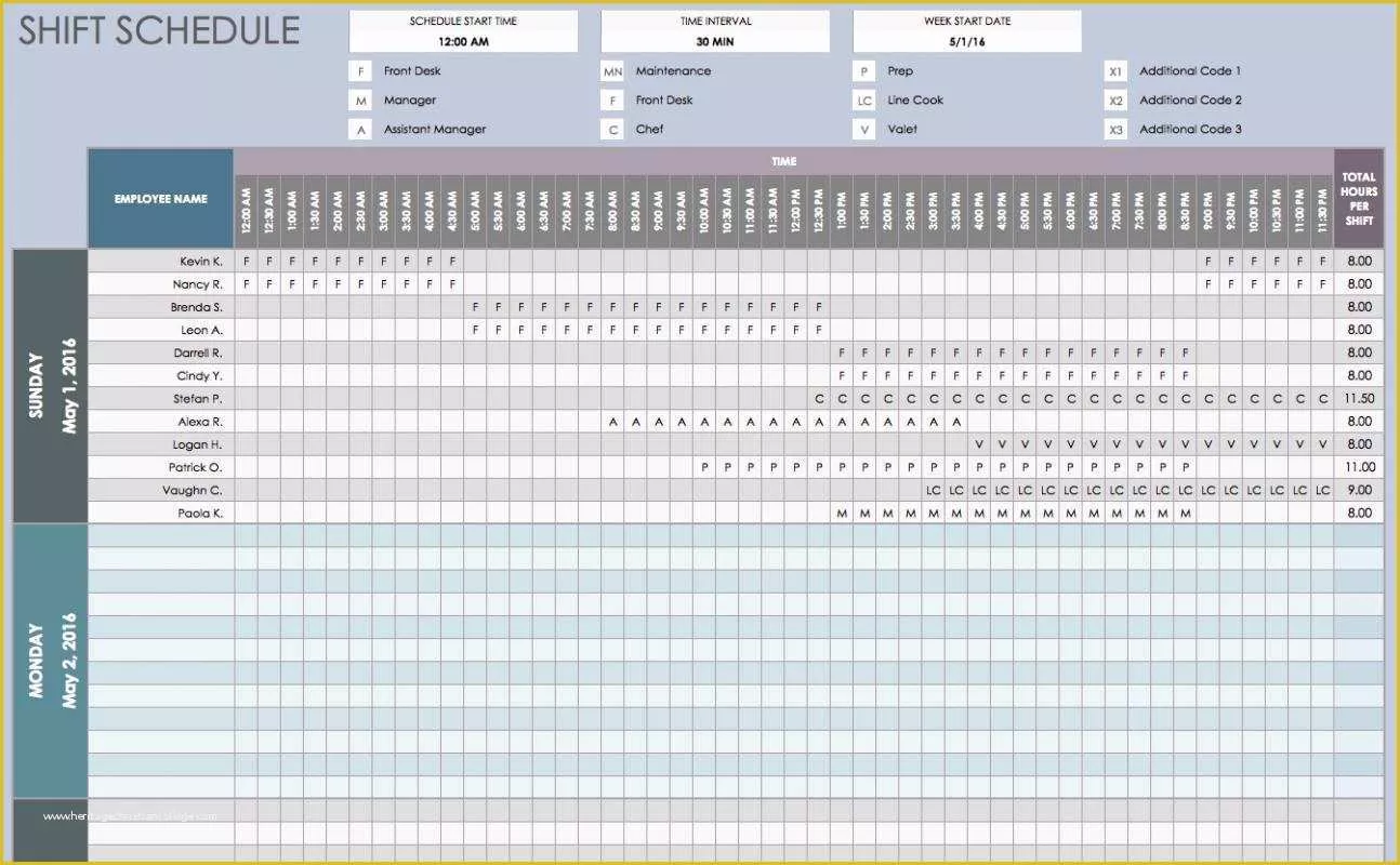 Free Residential Construction Schedule Template Of Residential Construction Schedule Template Excel