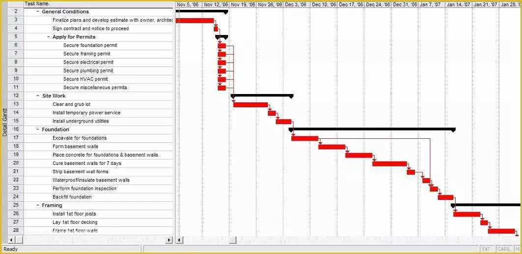 Free Residential Construction Schedule Template Of Residential Construction Schedule Template