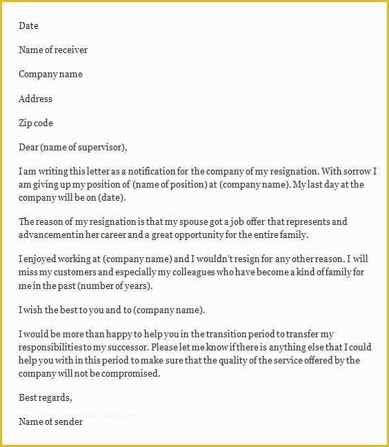 Free Resignation Letter Template Word Of Resignation Letter Template Free Resignation Letter Template