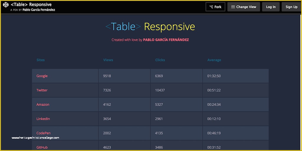 Free Responsive Email Template Generator Of Template Table 5