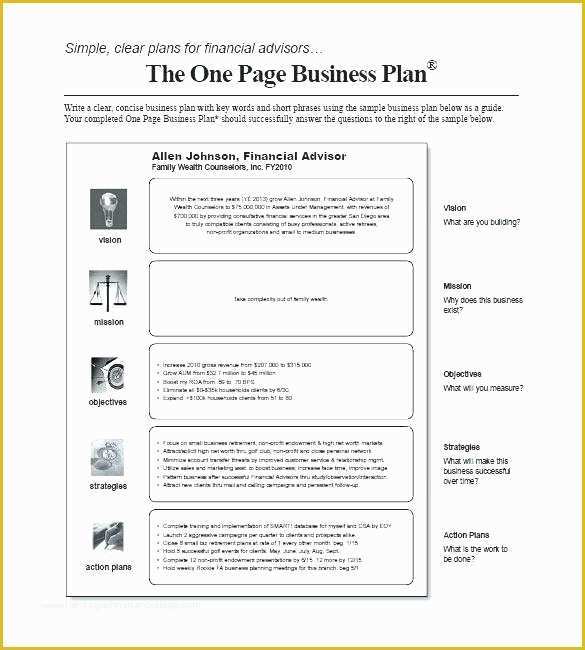Free Restaurant Business Plan Template Pdf Of Business Plan Templates Free Downloads the Restaurant