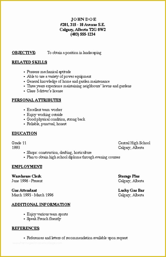 Free Resume Outline Template Of Resume Outline Resume Cv Example Template