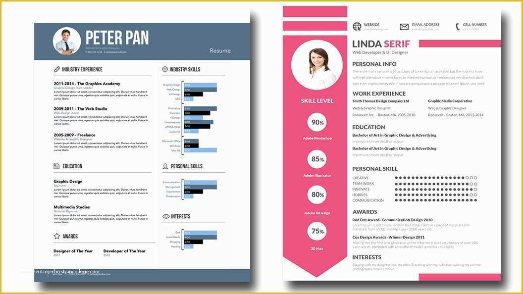 Free Resume Templates Editable Of Editable Modern Cv Template Editable Training4thefuture