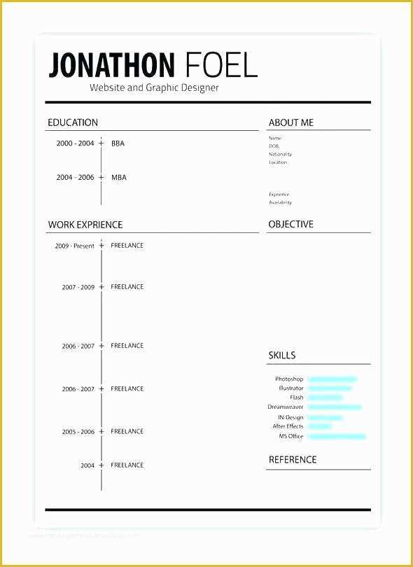 Free Resume Templates for Apple Pages Of Resume Template for Mac Pages