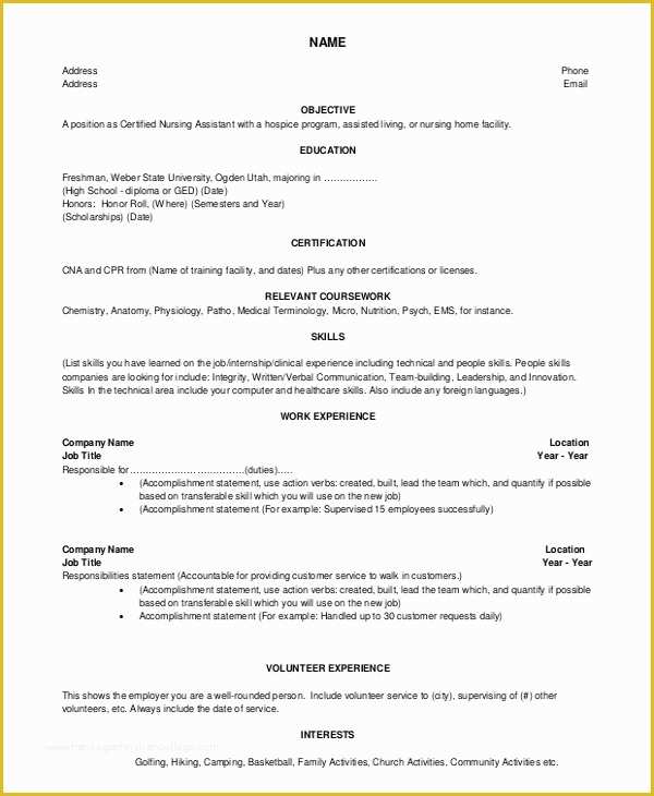 Free Resume Templates for Certified Nursing assistant Of 9 Nursing Resume Samples