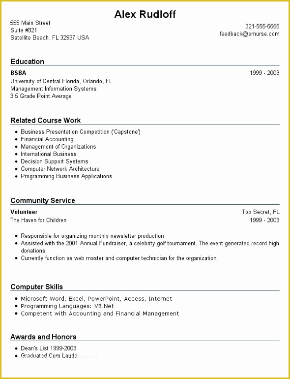 Free Resume Templates for Highschool Students with No Work Experience Of Pin Oleh Jobresume Di Resume Career Termplate Free