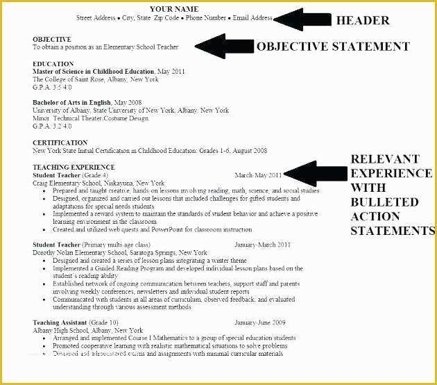 Free Resume Templates for Libreoffice Of Resume Templates Libreoffice Resume Templates Modern